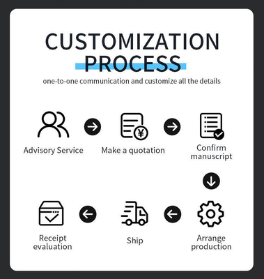Etiquetas metálicas de níquel eletroformadas Produção personalizada com garantia de 100% QC
